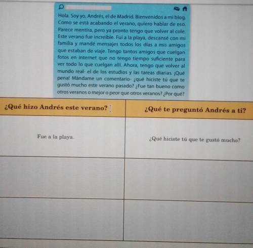 ¿Qué hizo Andrés este verano?

a. Lee el blog de Andrés, que te invita a compartir información con