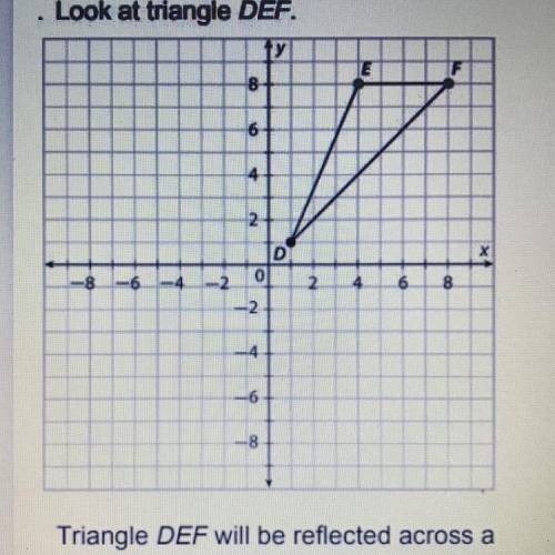 Question DEF will be reflected across a line such that all of vertices of triangle D’E’F are in qua