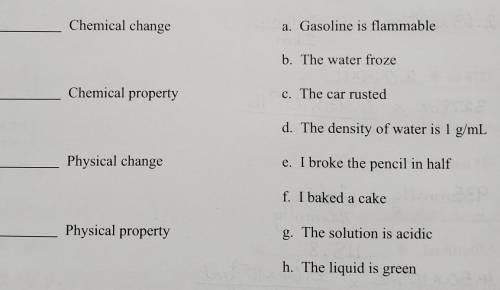 Match the following chemical and physical changes and properties, there will be two answers for eac