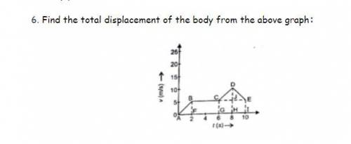 Find the displacement