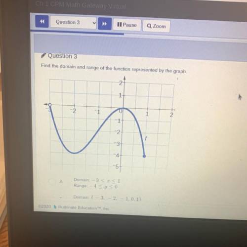 Question 3

Find the domain and range of the function represented by the graph?
A. Domain: -3
Rang
