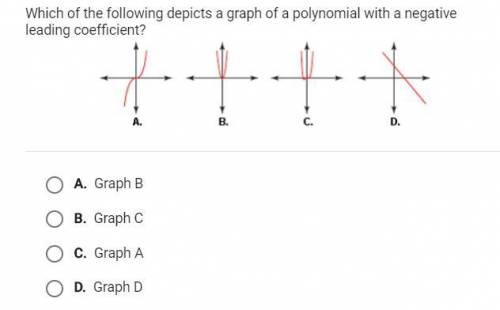 Which of the following depicts a graph of a polynomial with a negative leading coefficient?