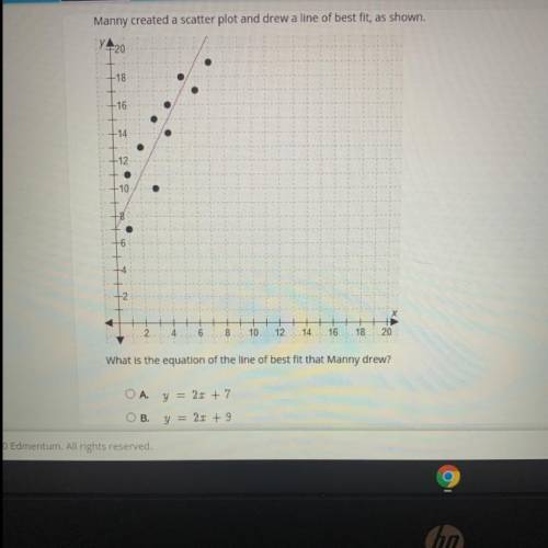 Manny created a scatter plot and drew a line of best fit, as shown.

720
-18
-16
-14
+12
+10
-6
-2