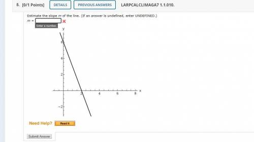 Estimate the slope m of the line. (If an answer is undefined, enter UNDEFINED.)