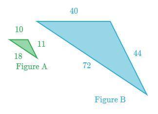 PLEASE HELP Figure B is a scaled copy of Figure A. What is the scale factor from Figure A to