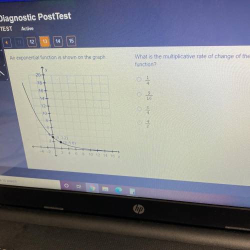 An exponential function is shown on the graph.

What is the multiplicative rate of change of the f