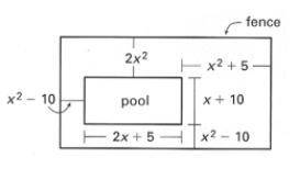 Brainliest You want to fence in a pool and deck area. Find the expression which co