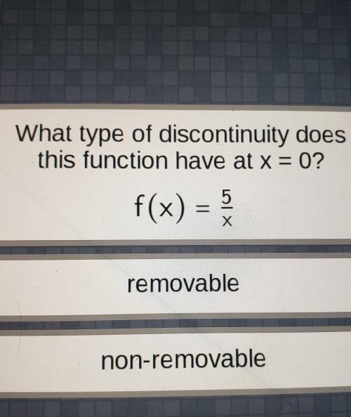 What type of discontinuity does this function have at x = 0?