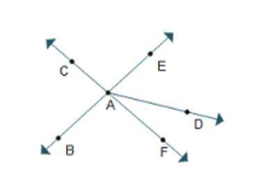 Which pair of angles shares ray A-F as a common side? A-DAF and DAB B-EAF and CAE C-BAF and EAD D-B