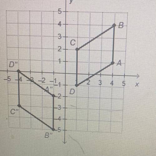 HELP ME OUT Which sequence of transformations could be used to

map parallelogram ABCD onto ABC