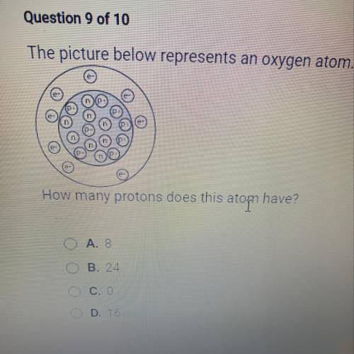 The picture below represents an oxygen atom.
How many protons does this
atom
have?