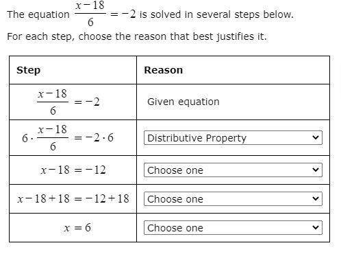 The equation x-18/6=-2 is solved in several steps below. For each step, choose the reason that best