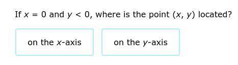 (15 points and brainliest) If x = 0 and y < 0, where is the point (x, y) located? A. on the x ax