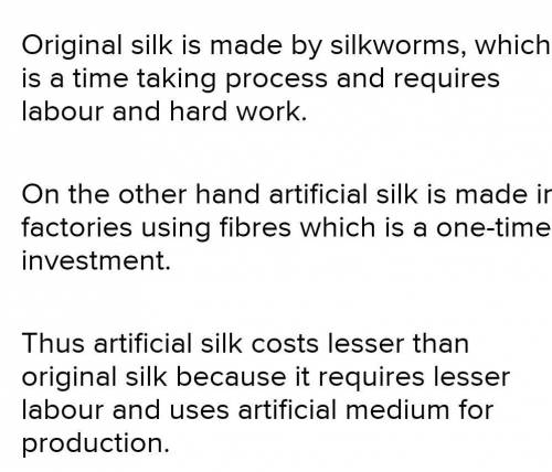 by which material artificial silk is formed.why artificial has become more popular than natural silk