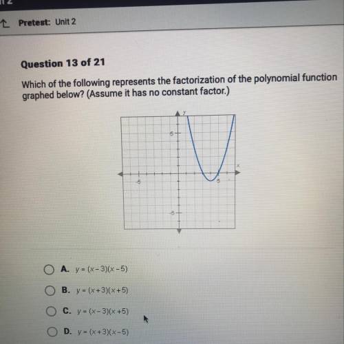 Which of the following represents the factorization of the polynomial function

graphed below? (As