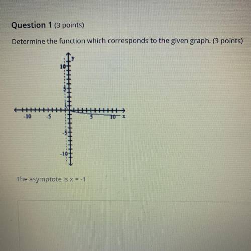 Question 1 (3 points)

Determine the function which corresponds to the given graph. (3 points)
-10