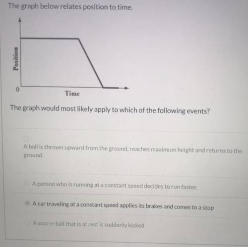Position time graph, can anyone help? Is my answer right?