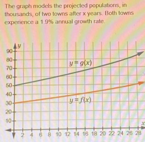 The graph models the projected populations, in thousands, of two towns after x years. both towns ex