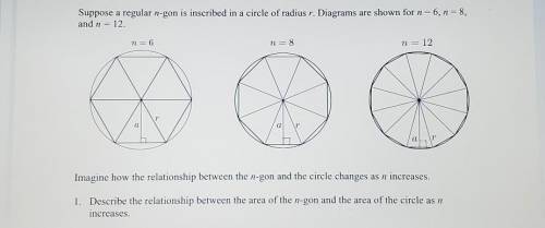 Suppose a regular n-gon is inscribed in a circle of radius r. Diagrams are shown for n=6, n=8, and