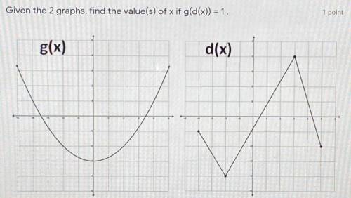 Given the 2 graphs, find the value(s) of x if g(d(x)) = 1

please be fast I need this done quick,