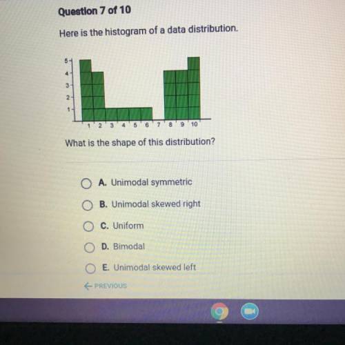 Here is the histogram of a data distribution what is the shape of this