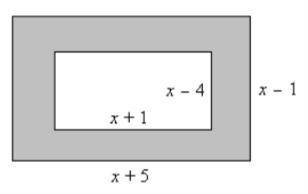 The figures below are rectangles. Which polynomial represents the area of the shaded region? HAVE A