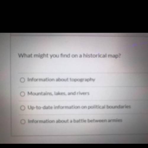 What might you find on a historical map