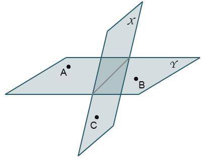 Plane X contains point C. Plane Y contains points A and B. How many planes exist that pass through