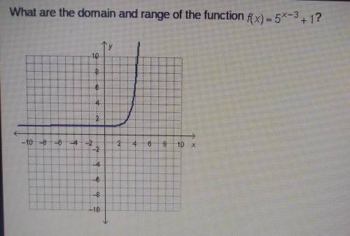 What are the domain and range of the function f(x)=5x-3+1?