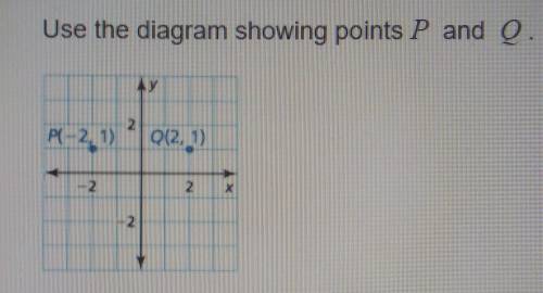 Use the diagram showing points P and Q. Determine which point is the remaining vertex of a triangle
