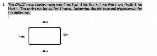 The CVLCC cross country team runs 4 km East, 2 km South, 4 km West, and finally 2 km North. The ent