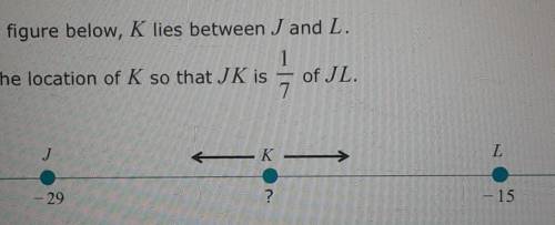 In the figure below, K lies between J and L. Find the location of K so that JK is 1/7 of JL.