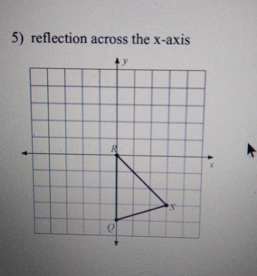 Look at image reflection across the x-axis