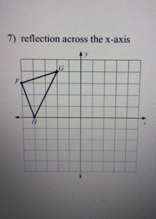 Look at image. reflection across the x-axis