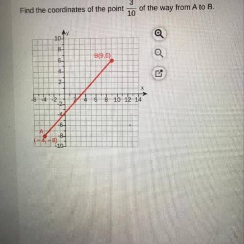 The coordinates of the point 3/10 of the way from A to B are _