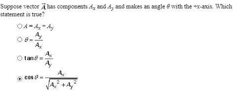 Please help!! If vector A⃗ has components Ax and Ay and makes an angle θ with the +x axis,