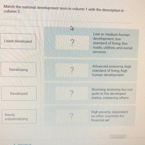 Help plz:(
Match the national development term in column 1 with the description in column 2