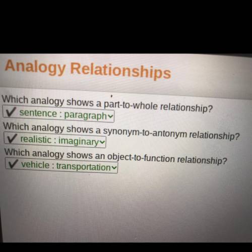Which analogy shows a part-to-whole relationship?

Which analogy shows a synonym-to-antonym relati