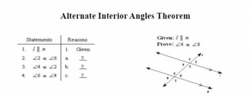 Alternate Interior Angles Theorem a. b. c. Corresponding Angles Flow Proof a. b. c. d. e. Proof Dia