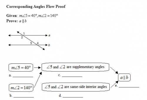 Alternate Interior Angles Theorem a. b. c. Corresponding Angles Flow Proof a. b. c. d. e. Proof Dia