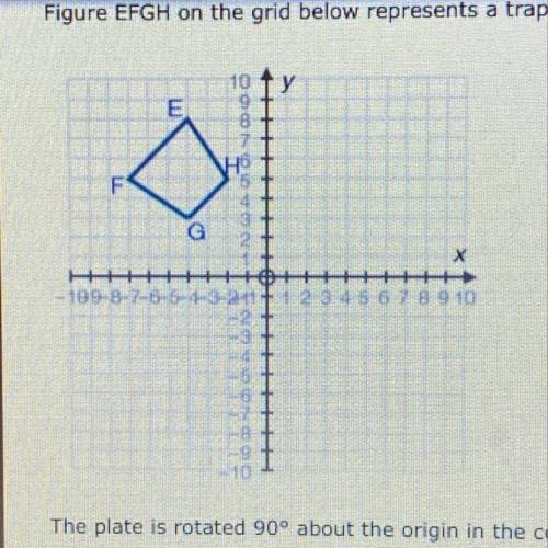 HELPPPFigure EFGH on the grid below represents a trapezoidal plate at its starting position on