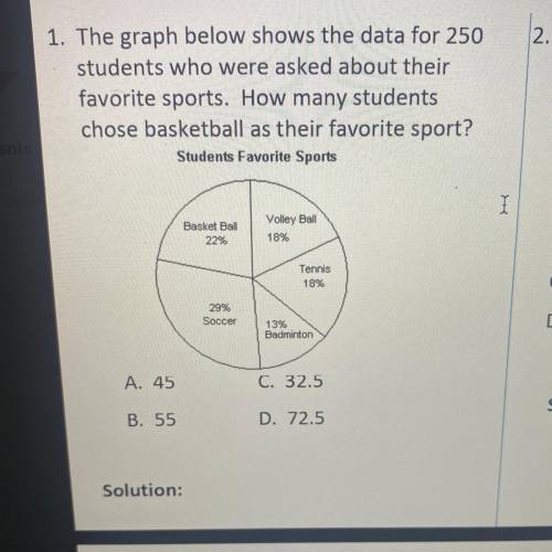 1. The graph below shows the data for 250

students who were asked about their
favorite sports. Ho