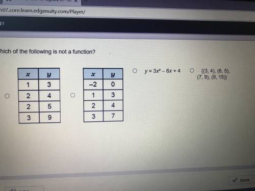 PLEASE ANSWER CORRECTLY HHH<33 Which of the following is not a function? A. y =3x - 6x + 4 B. (3