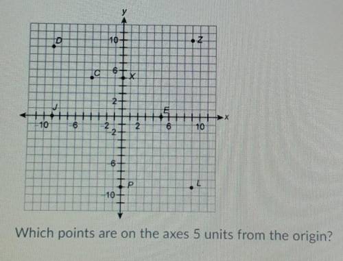 Which points are on the axes 5 units from the origin?

A. I, J, PB. E, XC. E, PD. J, E
