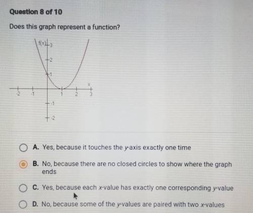 Question 8 of 10. help me