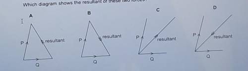 Two forces P and Q act on an object.Which diagram shows the resultant of these two forces?