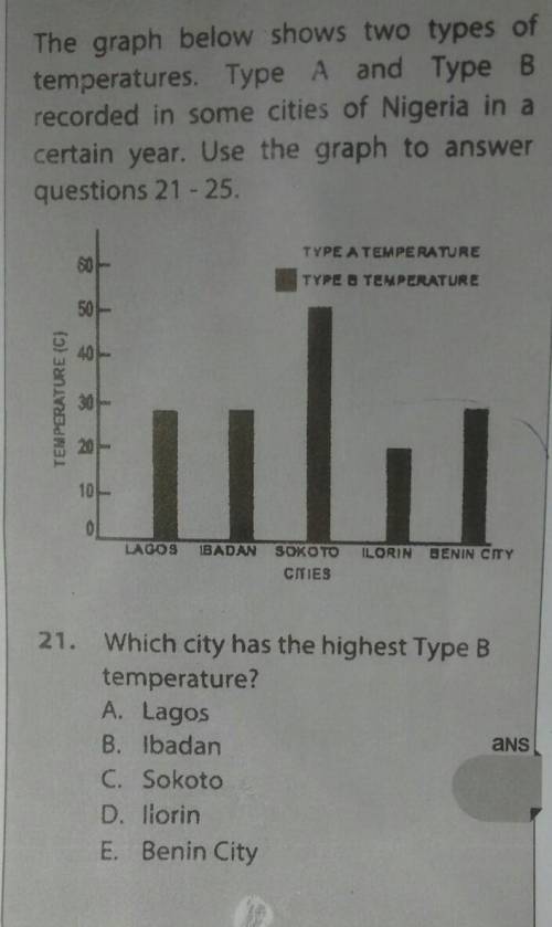 Hi.

I really need help on this questionsWorkings PleaseQuestion 22What is the Type A temperature