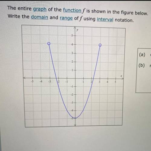 The entire graph of the function f is shown in the figure

Write the domain and range of f using i
