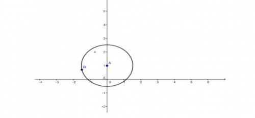 Is the following graph a function true/false