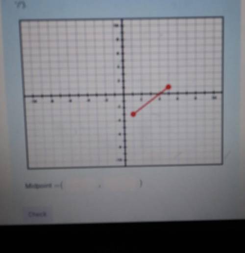 Instructions: Using the image, find the midpoint of the line segment. Reduce all fractions and ente